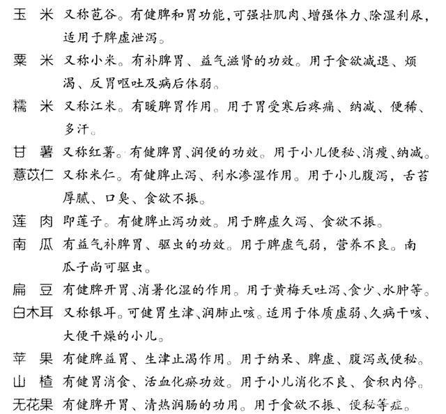 营养减肥水果餐_武功营养餐_美臣乐健营养代餐粉