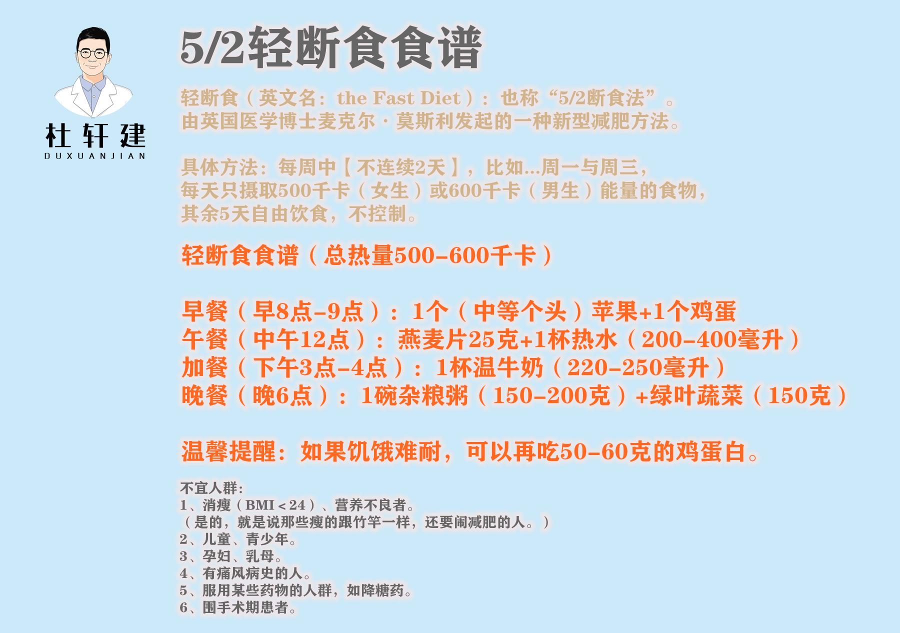 营养减脂餐的公式_减营养餐_营养餐减肥餐
