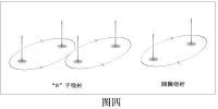 50米篮球绕杆运球技巧_篮球绕杆的杆哪里买_篮球绕杆杆与杆之间的距离