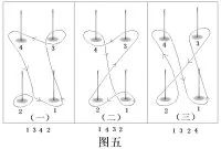 篮球绕杆的杆哪里买_50米篮球绕杆运球技巧_篮球绕杆杆与杆之间的距离