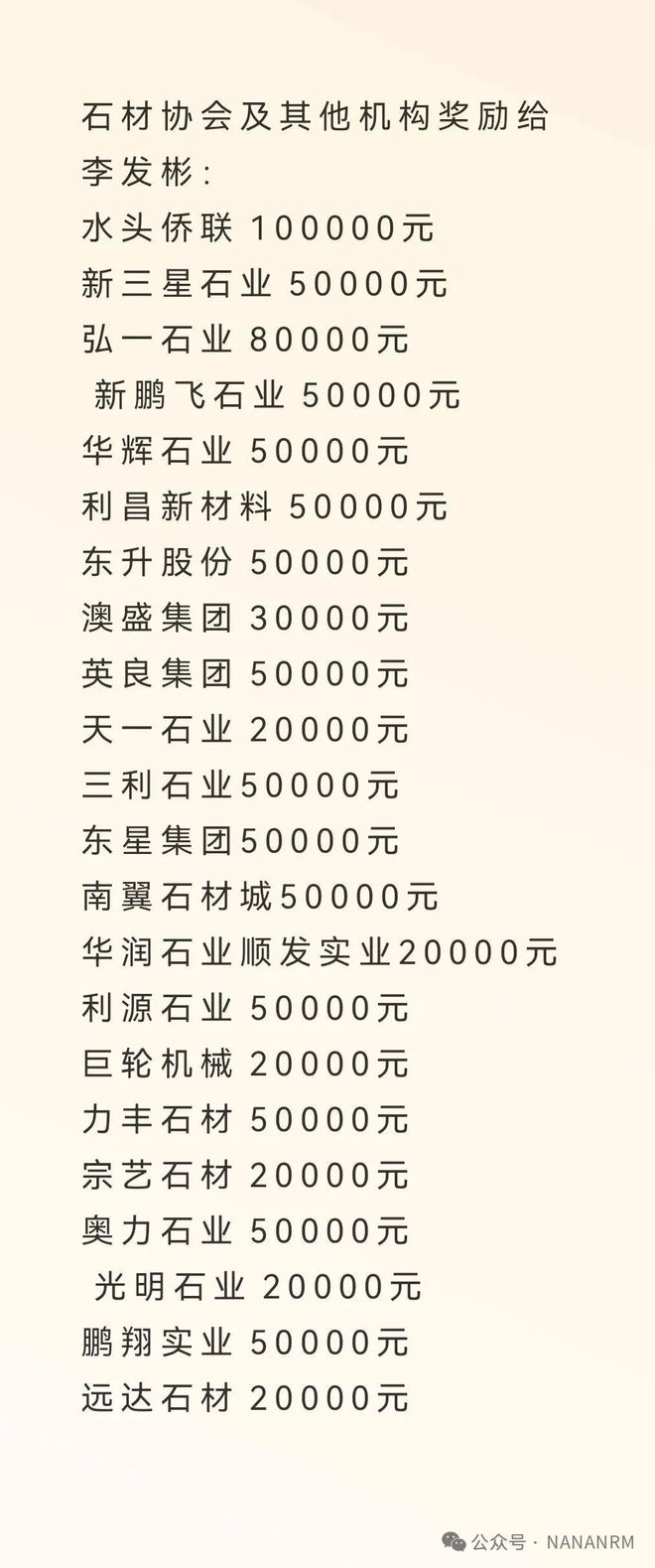 世界举重冠军奖金_世界举重锦标赛冠军有多少奖金_举重世界纪录奖金