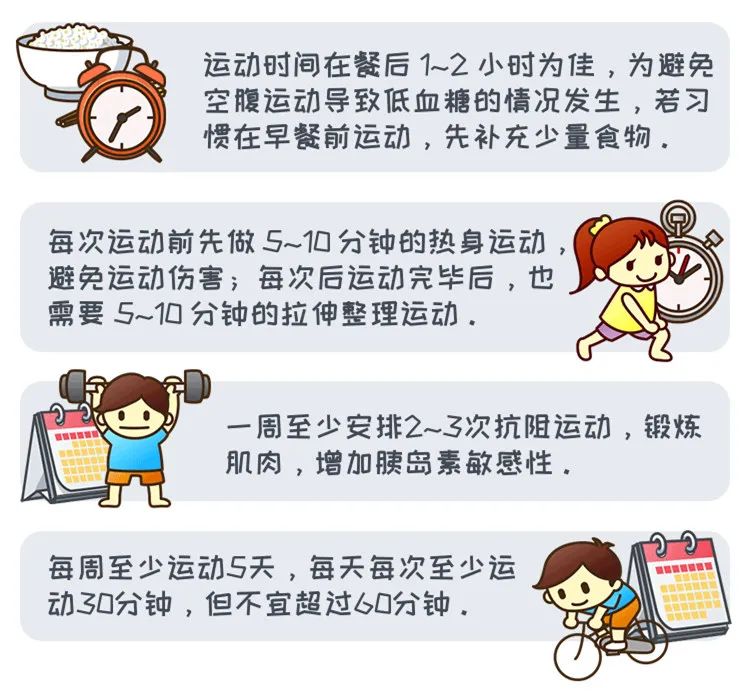 健身房运动减糖_健身房运动减糖_健身房运动减糖