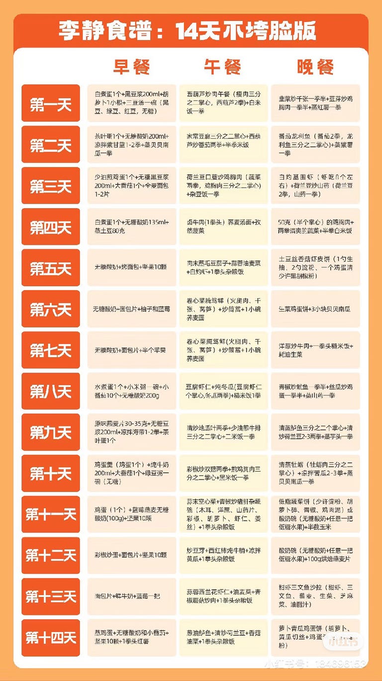 减肥营养餐对身体有害吗_211营养餐减肥_减肥餐的营养比例