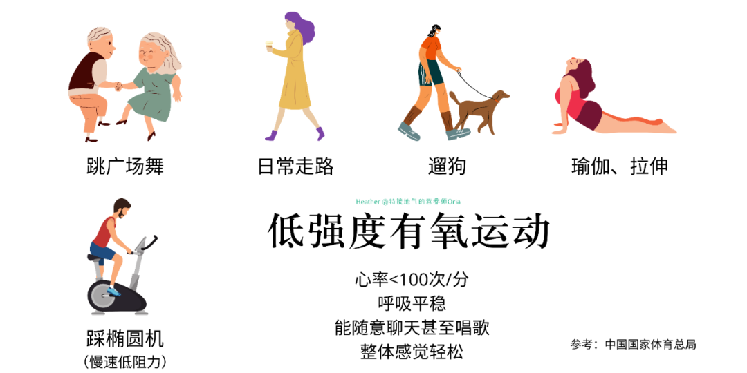 健身补充营养_健身营养补充注意事项_健身要很多营养吗吗