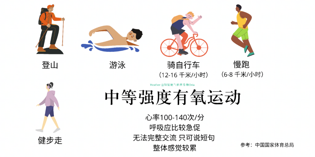 健身要很多营养吗吗_健身营养补充注意事项_健身补充营养