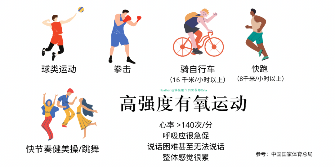 健身补充营养_健身营养补充注意事项_健身要很多营养吗吗