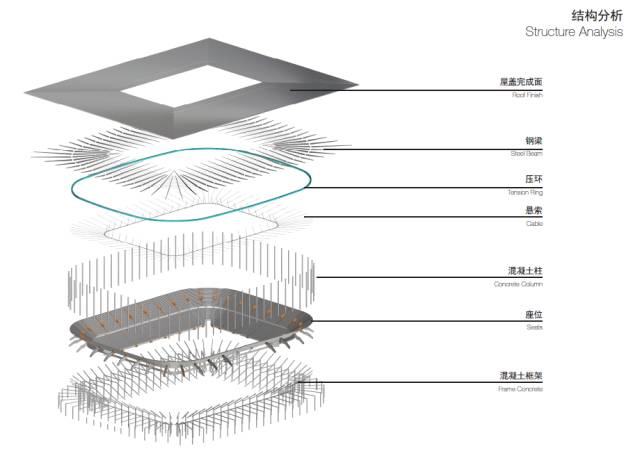足球看台规则_我想看足球规则_足球比赛看台