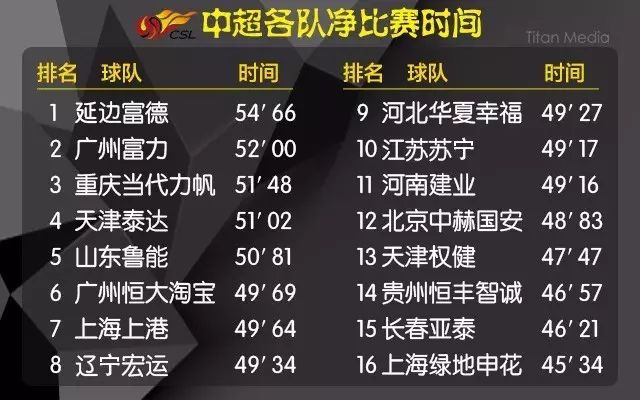 足球规则红牌是什么意思_足球规则红牌标准图解_足球规则红牌标准