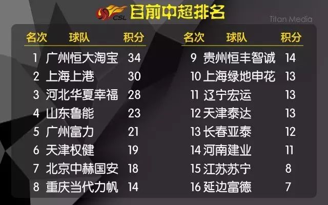足球规则红牌是什么意思_足球规则红牌标准图解_足球规则红牌标准
