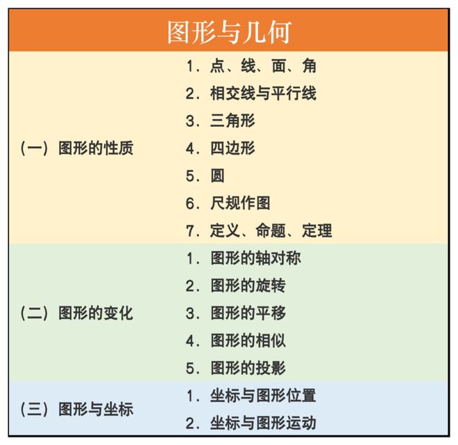 秒懂百科知识小视频_学习的秒懂小知识_懂了小知识大百科