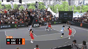 篮球规则是谁制定的_篮球三对三的规则是什么_篮球规则是谁发明的